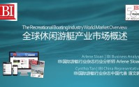 中国游艇行业的|外货之光|知艇|！ (中国游艇行业报告)