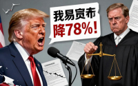 特朗普关税遭裁定违宪后谩骂大法官，其行为引指责